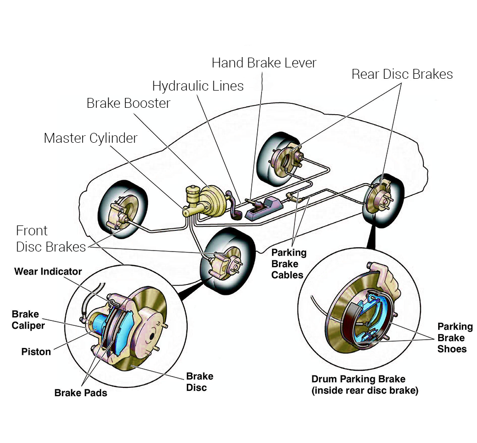 Sample Report – Vehicles Expert – Pre Purchase Vehicle Inspections